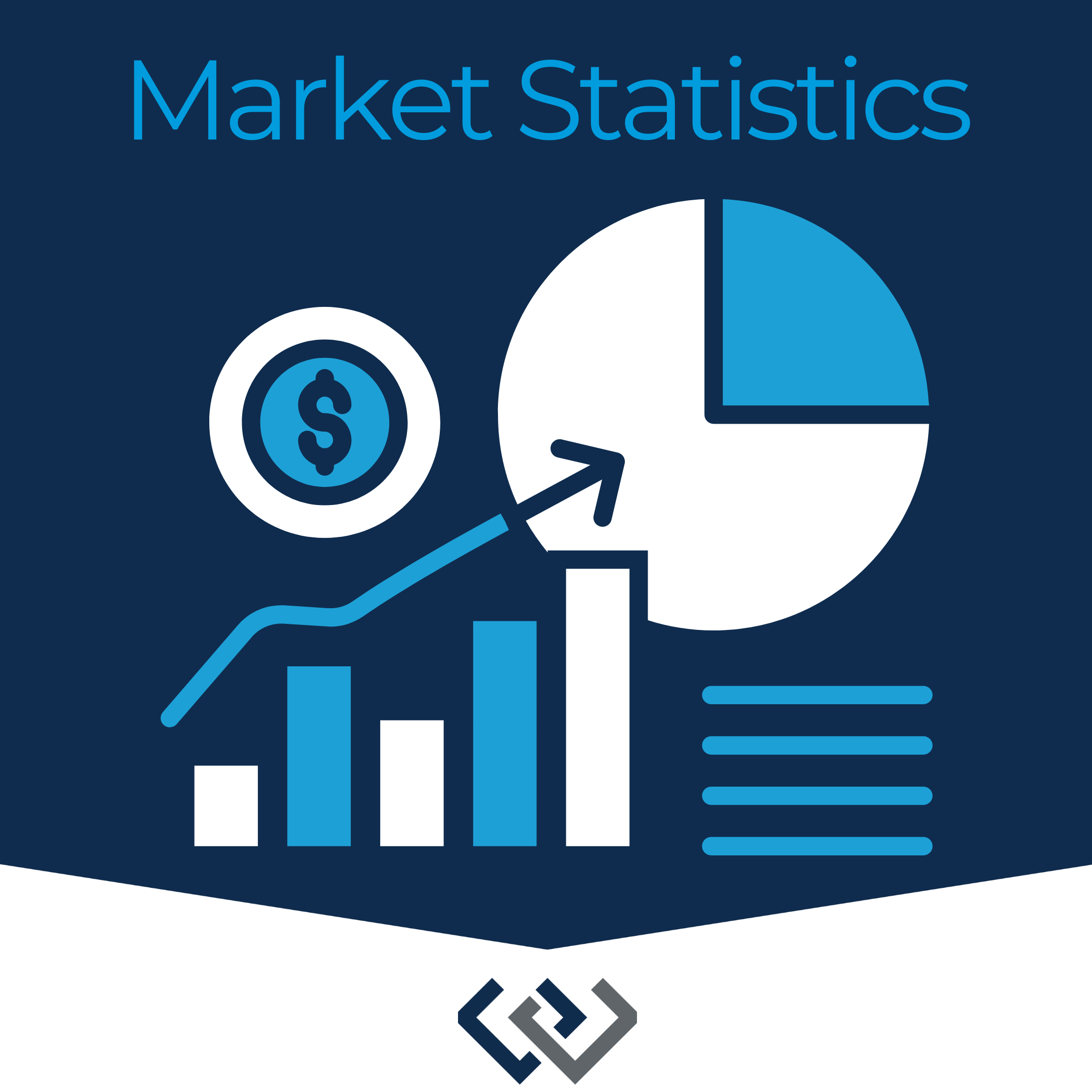 June 2025 Market Statistics - CV